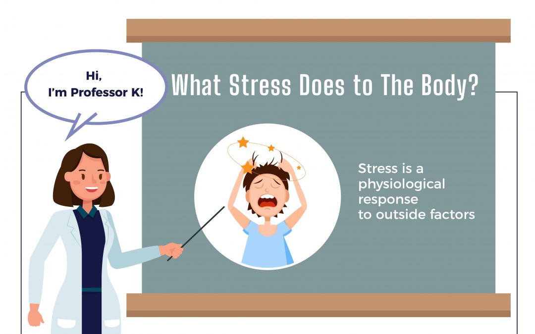 What Does Stress Do To Our Body?