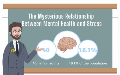 The Mysterious Relationship Between Mental Health and Stress