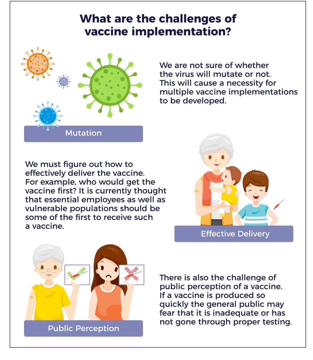 Exploring the World of Vaccinations