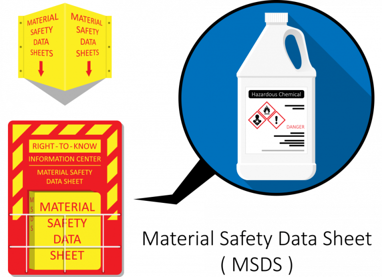 Chemical Hazard Assessment Translations CSOFT Health Sciences